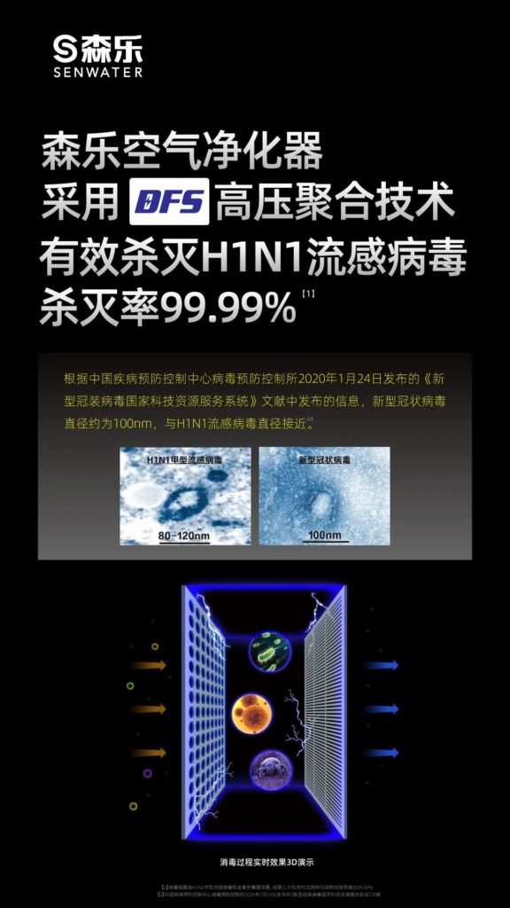 森乐T280空气净化器可杀灭H1N1病毒达99.99%