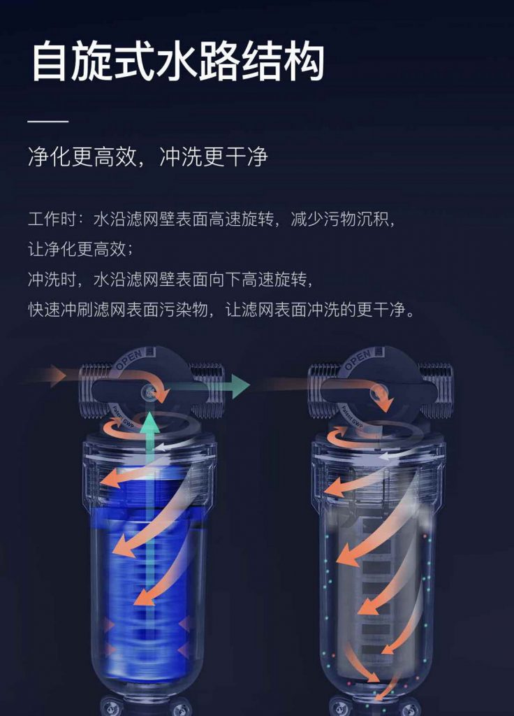 森乐SFT211(D)管道保护器，整机原装，精巧设计插图6