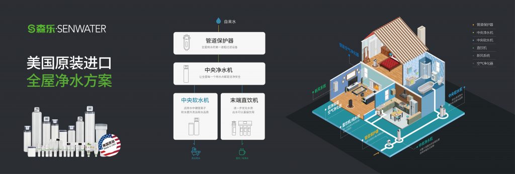 森乐Senwater受邀参加美国上海领事馆商务招待会插图6