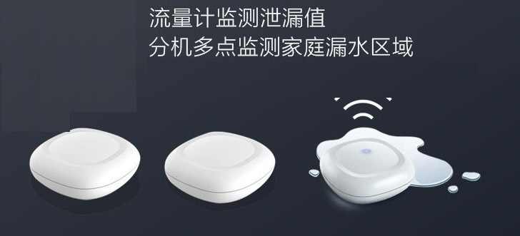 森乐·冰润BR-LD漏水保护器介绍插图4 森乐·冰润BR-LD漏水保护器介绍插图4