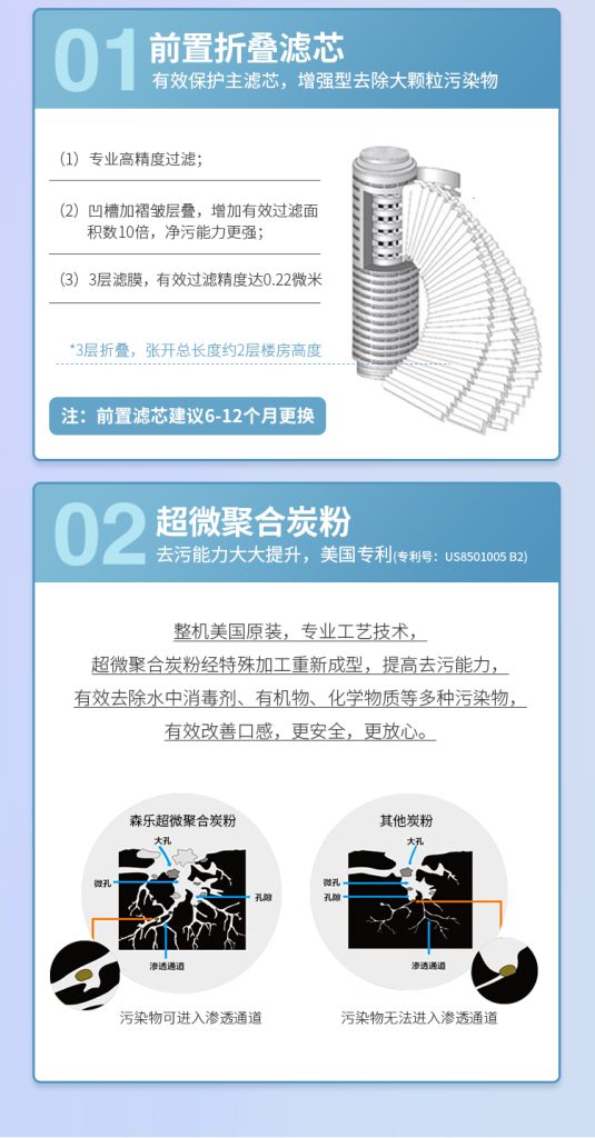 森乐IC600大流量商用直饮机介绍插图5