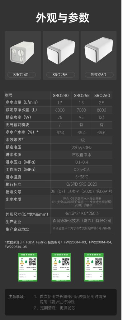 新一代冰润SRO240/255即将上市插图12