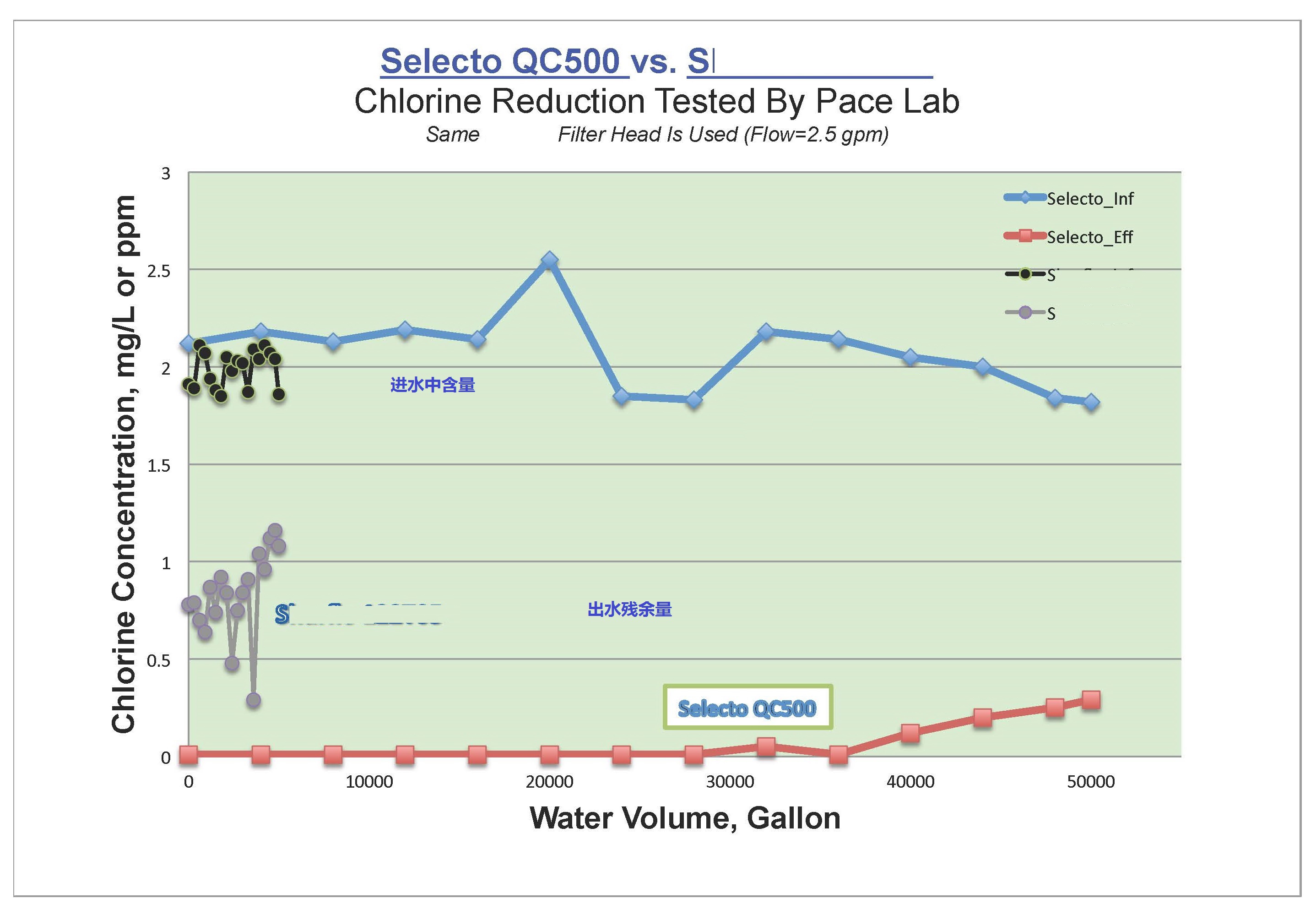 QC500_122TO5_Pace_Charts.jpg
