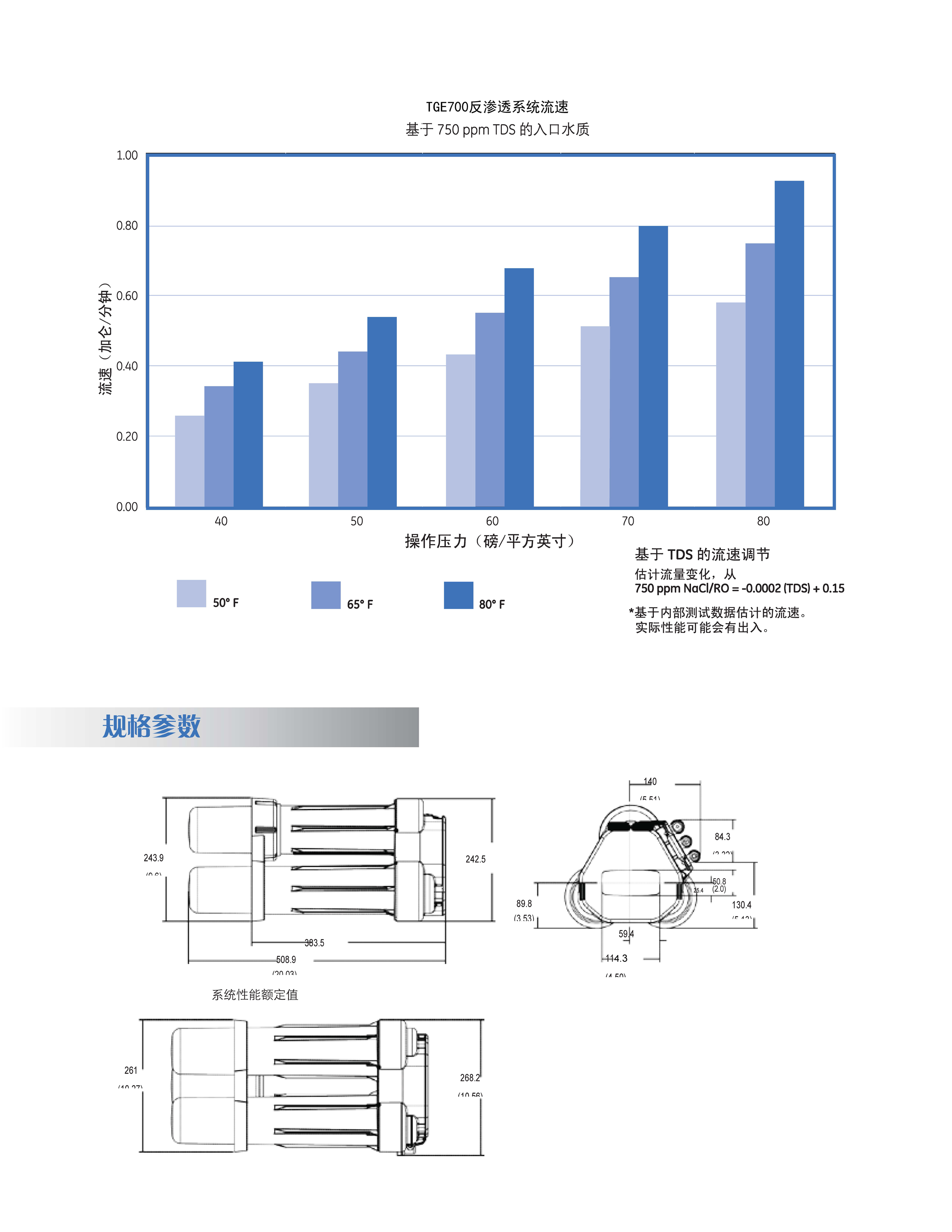 TGE-2013v2_Page_4.jpg