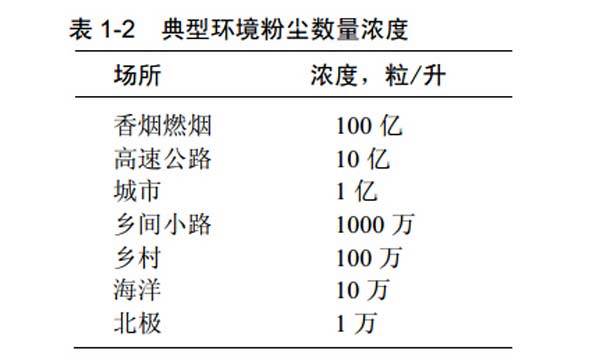 空净器的核心_9.jpg