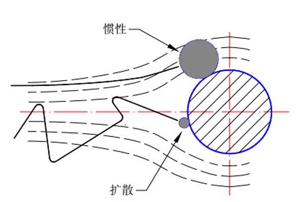 空净器的核心_22.jpg