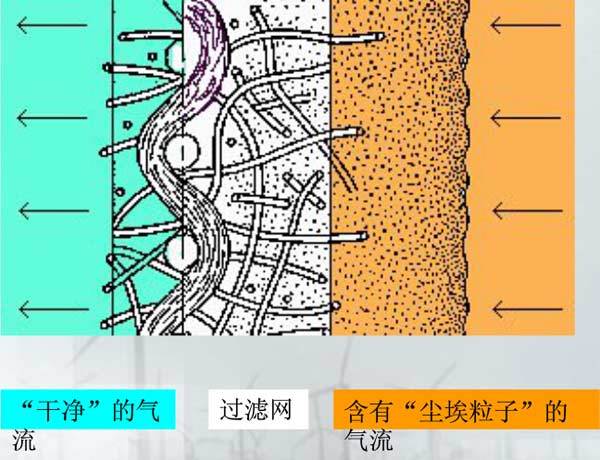 空净器的核心_24.jpg