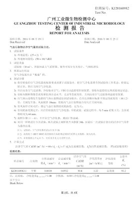 净化能效（甲醛）