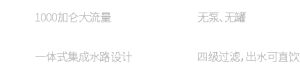 卖点插图