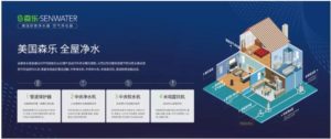森乐全屋净水系统