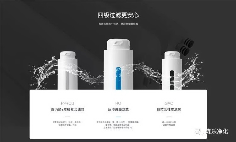 冰润SRO240/255无罐纯水机即将上市插图5