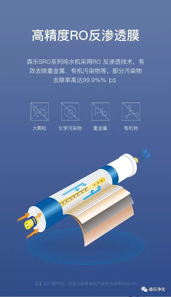 冰润SRO240/255无罐纯水机即将上市插图7