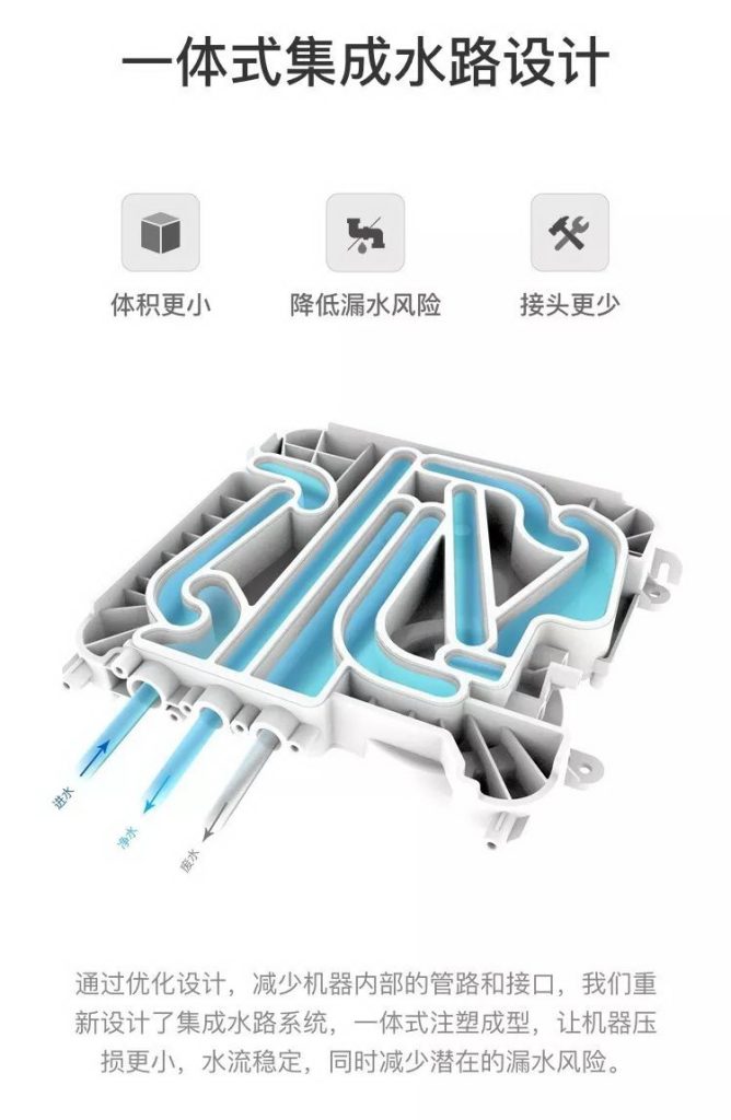 冰润SRO240/255无罐纯水机即将上市插图9