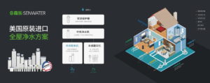 2020上海水展-13插图