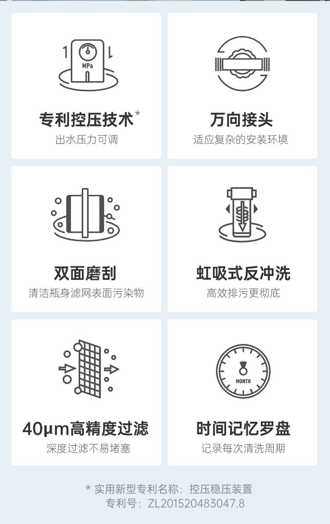 森乐·冰润SF103管道保护器升级通告(及产品介绍)插图2 森乐·冰润SF103管道保护器升级通告(及产品介绍)插图2