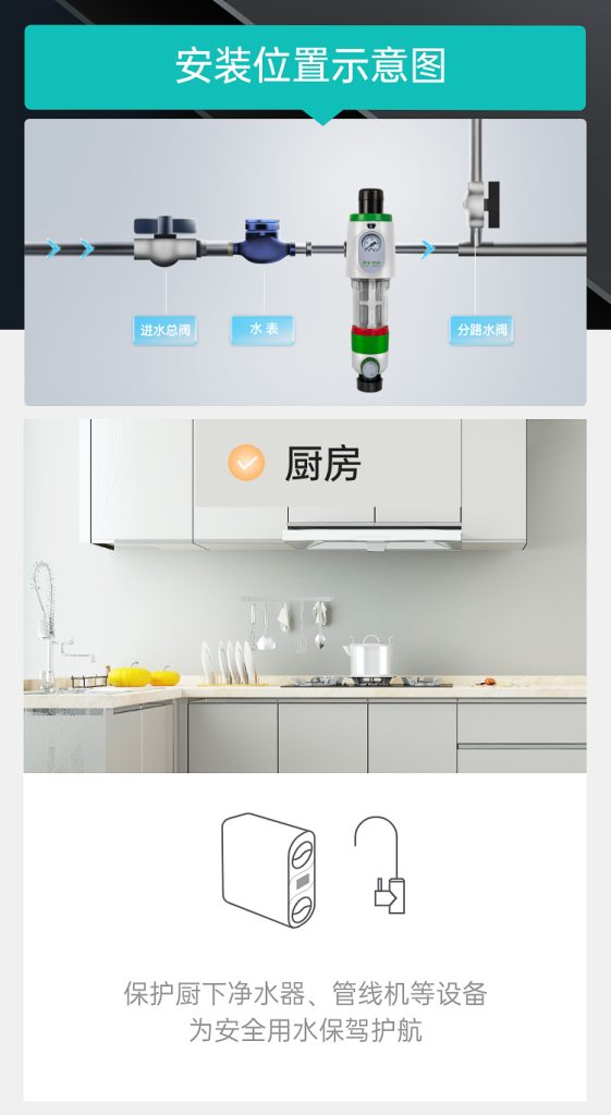 森乐·冰润SF103管道保护器升级通告(及产品介绍)插图4 森乐·冰润SF103管道保护器升级通告(及产品介绍)插图4