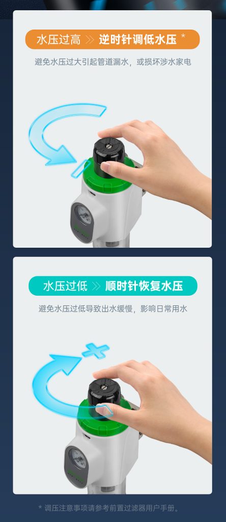森乐·冰润SF103管道保护器升级通告(及产品介绍)插图8 森乐·冰润SF103管道保护器升级通告(及产品介绍)插图8