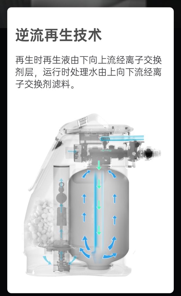 森乐·冰润SEN21中央软水机介绍插图15