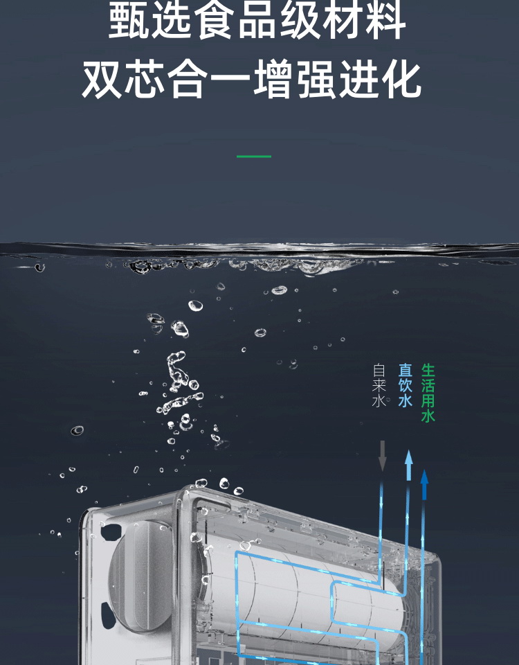 ​森乐·冰润SRO25无罐纯水机产品介绍插图3
