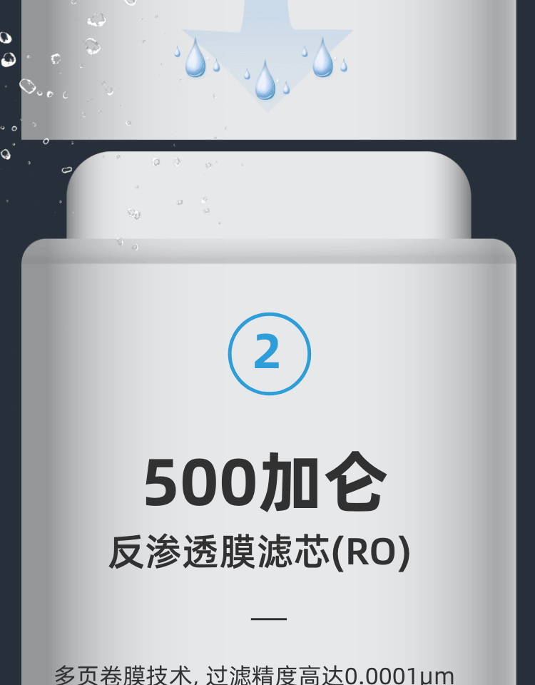 ​森乐·冰润SRO25无罐纯水机产品介绍插图6