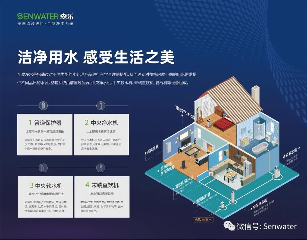 森乐与您相约2023上海水展插图4