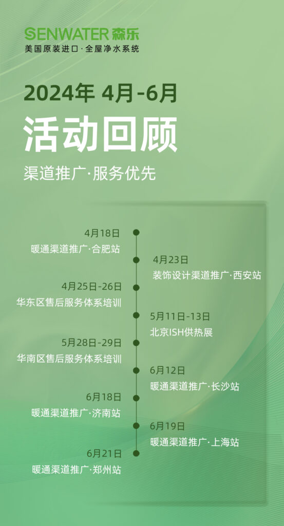 森乐净水：2024年第二季度市场活动精彩回顾插图
