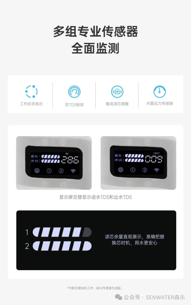 森乐净水武汉五恒行业大会,解码水质与舒适系统的深度融合之道插图2 森乐净水武汉五恒行业大会,解码水质与舒适系统的深度融合之道插图2