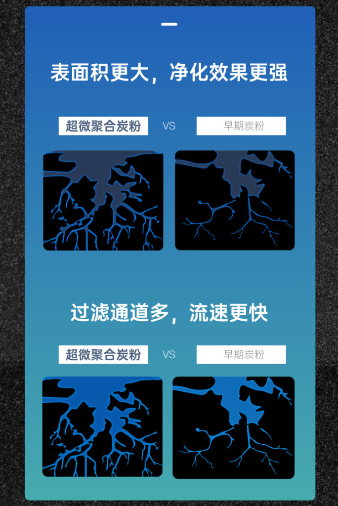森乐净水携硬核科技亮相2025北京水展,解锁华北净水新生态插图4 森乐净水携硬核科技亮相2025北京水展,解锁华北净水新生态插图4