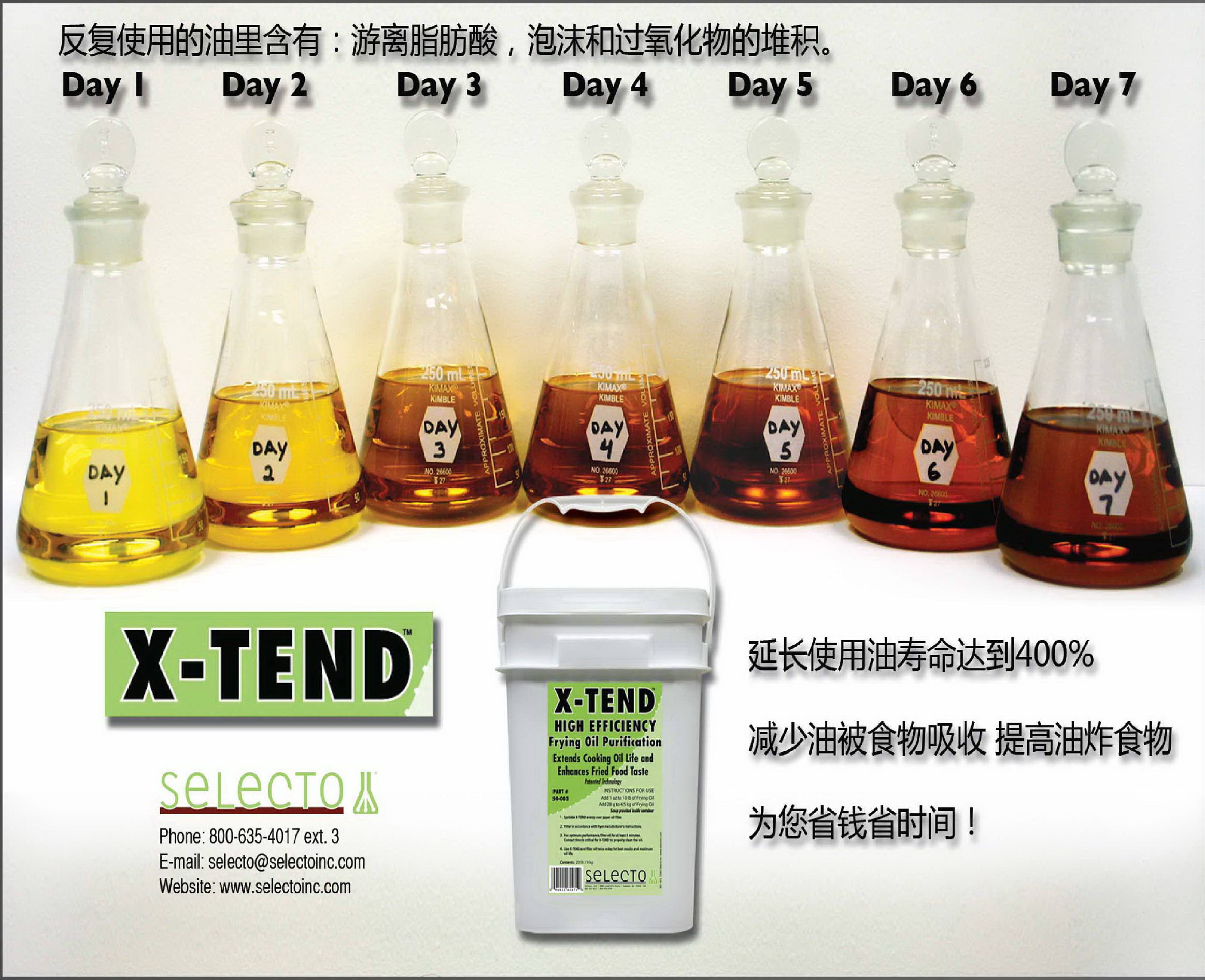 餐饮行业专用产品滤油粉插图