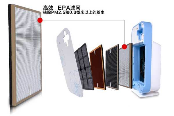[ZT-4]唐驳虎：只需3块钱的“空净器”，有效么？（上）插图20