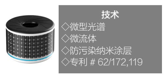 美国森乐高调亮相2016年上海国际水展插图4
